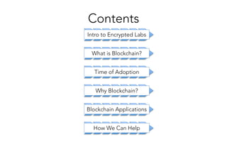 Intro to Encrypted Labs
What is Blockchain?
Time of Adoption
Why Blockchain?
Blockchain Applications
How We Can Help
Contents
 