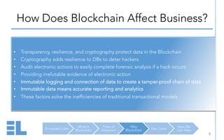 Encrypted Labs
What is
Blockchain
Time of
Adoption
Why
Blockchain Use Cases
How We
Can Help
How Does Blockchain Affect Business?
8	
  
•  Transparency, resilience, and cryptography protect data in the Blockchain
•  Cryptography adds resilience to DBs to deter hackers
•  Audit electronic actions to easily complete forensic analysis if a hack occurs
•  Providing irrefutable evidence of electronic action
•  Immutable logging and connection of data to create a tamper-proof chain of data
•  Immutable data means accurate reporting and analytics
•  These factors solve the inefficiencies of traditional transactional models
 