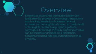Overview
5
Blockchain is a shared, immutable ledger that
facilitates the process of recording transactions
and tracking assets in a business network.
An asset can be tangible (a house, car, cash, land)
or intangible (intellectual property, patents,
copyrights, branding). Virtually anything of value
can be tracked and traded on a blockchain
network, reducing risk and cutting costs for all
involved.
 