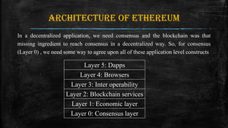 Architecture of Ethereum
In a decentralized application, we need consensus and the blockchain was that
missing ingredient to reach consensus in a decentralized way. So, for consensus
(Layer 0) , we need some way to agree upon all of these application level constructs
Layer 5: Dapps
Layer 4: Browsers
Layer 3: Inter operability
Layer 2: Blockchain services
Layer 1: Economic layer
Layer 0: Consensus layer
 