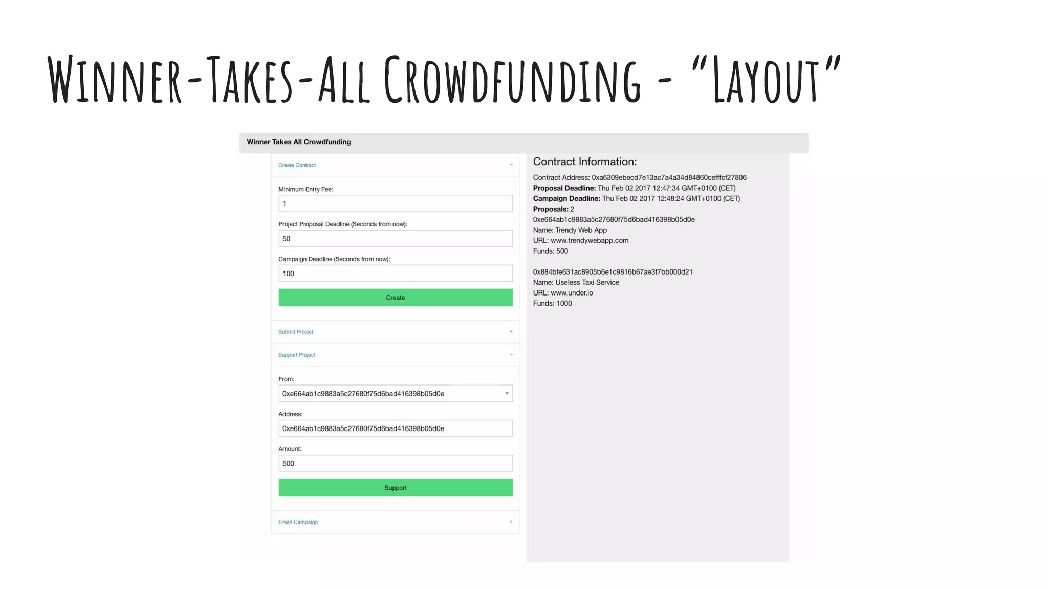 Winner-Takes-All Crowdfunding - “Layout” 