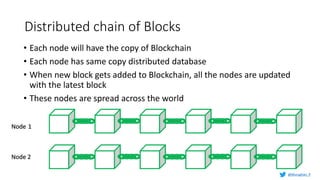 Distributed chain of Blocks
Node 2
Node 1
• Each node will have the copy of Blockchain
• Each node has same copy distributed database
• When new block gets added to Blockchain, all the nodes are updated
with the latest block
• These nodes are spread across the world
@Murughan_P
 