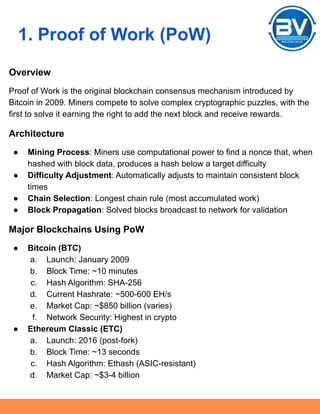 Complete Guide to Blockchain Consensus Mechanisms by Garima Singh | PDF
