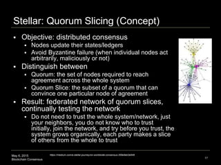 May 6, 2015
Blockchain Consensus
Stellar: Quorum Slicing (Concept)
17
https://medium.com/a-stellar-journey/on-worldwide-consensus-359e9eb3e949
 Objective: distributed consensus
 Nodes update their states/ledgers
 Avoid Byzantine failure (when individual nodes act
arbitrarily, maliciously or not)
 Distinguish between
 Quorum: the set of nodes required to reach
agreement across the whole system
 Quorum Slice: the subset of a quorum that can
convince one particular node of agreement
 Result: federated network of quorum slices,
continually testing the network
 Do not need to trust the whole system/network, just
your neighbors, you do not know who to trust
initially, join the network, and try before you trust, the
system grows organically, each party makes a slice
of others from the whole to trust
 
