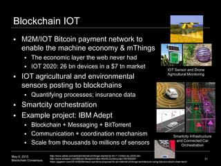 May 6, 2015
Blockchain Consensus
Blockchain IOT
31
http://www.zdnet.com/article/internet-of-things-market-to-hit-7-1-trillion-by-2020-idc/,
http://www.amazon.com/Bitcoin-Blueprint-New-World-Currency/dp/1491920491
https://gigaom.com/2014/09/09/check-out-ibms-proposal-for-an-internet-of-things-architecture-using-bitcoins-block-chain-tech/
 M2M/IOT Bitcoin payment network to
enable the machine economy & mThings
 The economic layer the web never had
 IOT 2020: 26 bn devices in a $7 tn market
 IOT agricultural and environmental
sensors posting to blockchains
 Quantifying processes; insurance data
 Smartcity orchestration
 Example project: IBM Adept
 Blockchain + Messaging + BitTorrent
 Communication + coordination mechanism
 Scale from thousands to millions of sensors
Smartcity Infrastructure
and Connected Car
Orchestration
IOT Sensor and Drone
Agricultural Monitoring
 