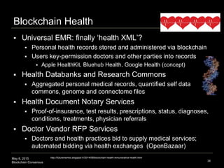 May 6, 2015
Blockchain Consensus
Blockchain Health
 Universal EMR: finally ‘health XML’?
 Personal health records stored and administered via blockchain
 Users key-permission doctors and other parties into records
 Apple HealthKit, Bluehub Health, Google Health (concept)
 Health Databanks and Research Commons
 Aggregated personal medical records, quantified self data
commons, genome and connectome files
 Health Document Notary Services
 Proof-of-insurance, test results, prescriptions, status, diagnoses,
conditions, treatments, physician referrals
 Doctor Vendor RFP Services
 Doctors and health practices bid to supply medical services;
automated bidding via health exchanges (OpenBazaar)
38
http://futurememes.blogspot.fr/2014/09/blockchain-health-remunerative-health.html
 