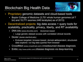 May 6, 2015
Blockchain Consensus
Blockchain Big Health Data
 Proprietary genomic datasets and cloud-based tools
 Baylor College of Medicine (3,751 whole human genomes (of 7
bn) and 10,771 exomes (440 terabytes) as of 2013)
 Decentralized projects: big data access + query tools for
scalability, practicality, privacy, liberty, and RT availability
 DNA.bits (www.dna-bits.com) blockchain-based
 Large genetic dataset access with correlated clinical records
 Dexter (dexter.stanford.edu)
 Enduser-targeted, browser-based, domain-independent, structured-
data explorer; run big data queries from browser
 CrowdMed (www.crowdmed.com) crowdsourced disease diagnosis
 Enlitic (http://www.enlitic.com/) disease diagnosis via deep-learning
39
http://futurememes.blogspot.fr/2014/09/blockchain-health-remunerative-health.html
 
