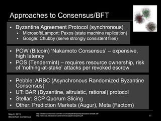 May 6, 2015
Blockchain Consensus
Approaches to Consensus/BFT
11
 Byzantine Agreement Protocol (synchronous)
 Microsoft/Lamport: Paxos (state machine replication)
 Google: Chubby (serve strongly consistent files)
 POW (Bitcoin) ‘Nakamoto Consensus’ – expensive,
high latency
 POS (Tendermint) – requires resource ownership, risk
of ‘nothing-at-stake’ attacks per revoked escrow
 Pebble: ARBC (Asynchronous Randomized Byzantine
Consensus)
 UT: BAR (Byzantine, altruistic, rational) protocol
 Stellar: SCP Quorum Slicing
 Other: Prediction Markets (Augur), Meta (Factom)
http://research.microsoft.com/en-us/um/people/lamport/pubs/paxos-simple.pdf
http://www.cs.utexas.edu/users/lorenzo/papers/sosp05.pdf
 