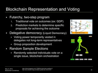 May 6, 2015
Blockchain Consensus
Blockchain Representation and Voting
 Futarchy, two-step program
1. Traditional vote on ...