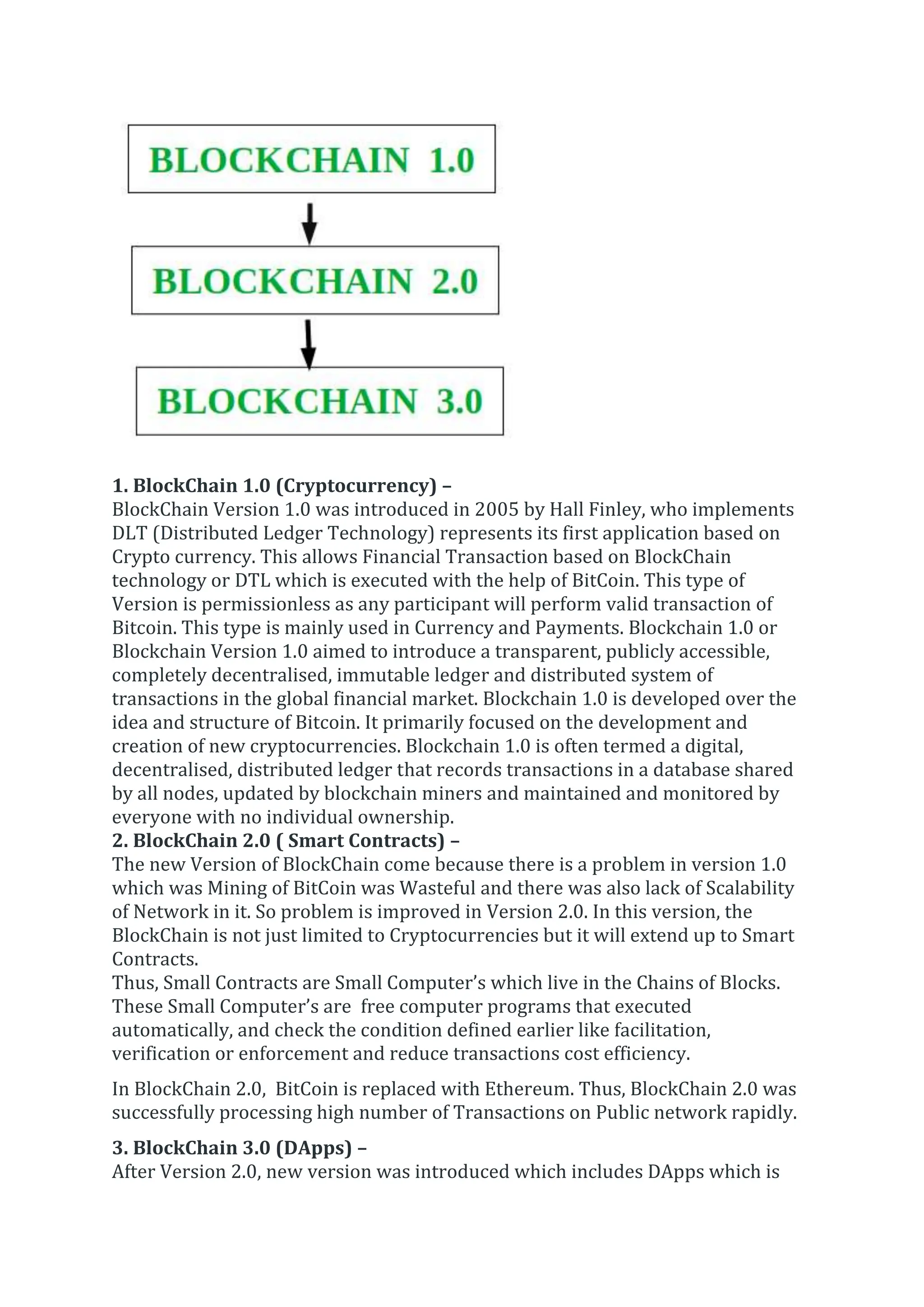 1. BlockChain 1.0 (Cryptocurrency) –
BlockChain Version 1.0 was introduced in 2005 by Hall Finley, who implements
DLT (Distributed Ledger Technology) represents its first application based on
Crypto currency. This allows Financial Transaction based on BlockChain
technology or DTL which is executed with the help of BitCoin. This type of
Version is permissionless as any participant will perform valid transaction of
Bitcoin. This type is mainly used in Currency and Payments. Blockchain 1.0 or
Blockchain Version 1.0 aimed to introduce a transparent, publicly accessible,
completely decentralised, immutable ledger and distributed system of
transactions in the global financial market. Blockchain 1.0 is developed over the
idea and structure of Bitcoin. It primarily focused on the development and
creation of new cryptocurrencies. Blockchain 1.0 is often termed a digital,
decentralised, distributed ledger that records transactions in a database shared
by all nodes, updated by blockchain miners and maintained and monitored by
everyone with no individual ownership.
2. BlockChain 2.0 ( Smart Contracts) –
The new Version of BlockChain come because there is a problem in version 1.0
which was Mining of BitCoin was Wasteful and there was also lack of Scalability
of Network in it. So problem is improved in Version 2.0. In this version, the
BlockChain is not just limited to Cryptocurrencies but it will extend up to Smart
Contracts.
Thus, Small Contracts are Small Computer’s which live in the Chains of Blocks.
These Small Computer’s are free computer programs that executed
automatically, and check the condition defined earlier like facilitation,
verification or enforcement and reduce transactions cost efficiency.
In BlockChain 2.0, BitCoin is replaced with Ethereum. Thus, BlockChain 2.0 was
successfully processing high number of Transactions on Public network rapidly.
3. BlockChain 3.0 (DApps) –
After Version 2.0, new version was introduced which includes DApps which is
 