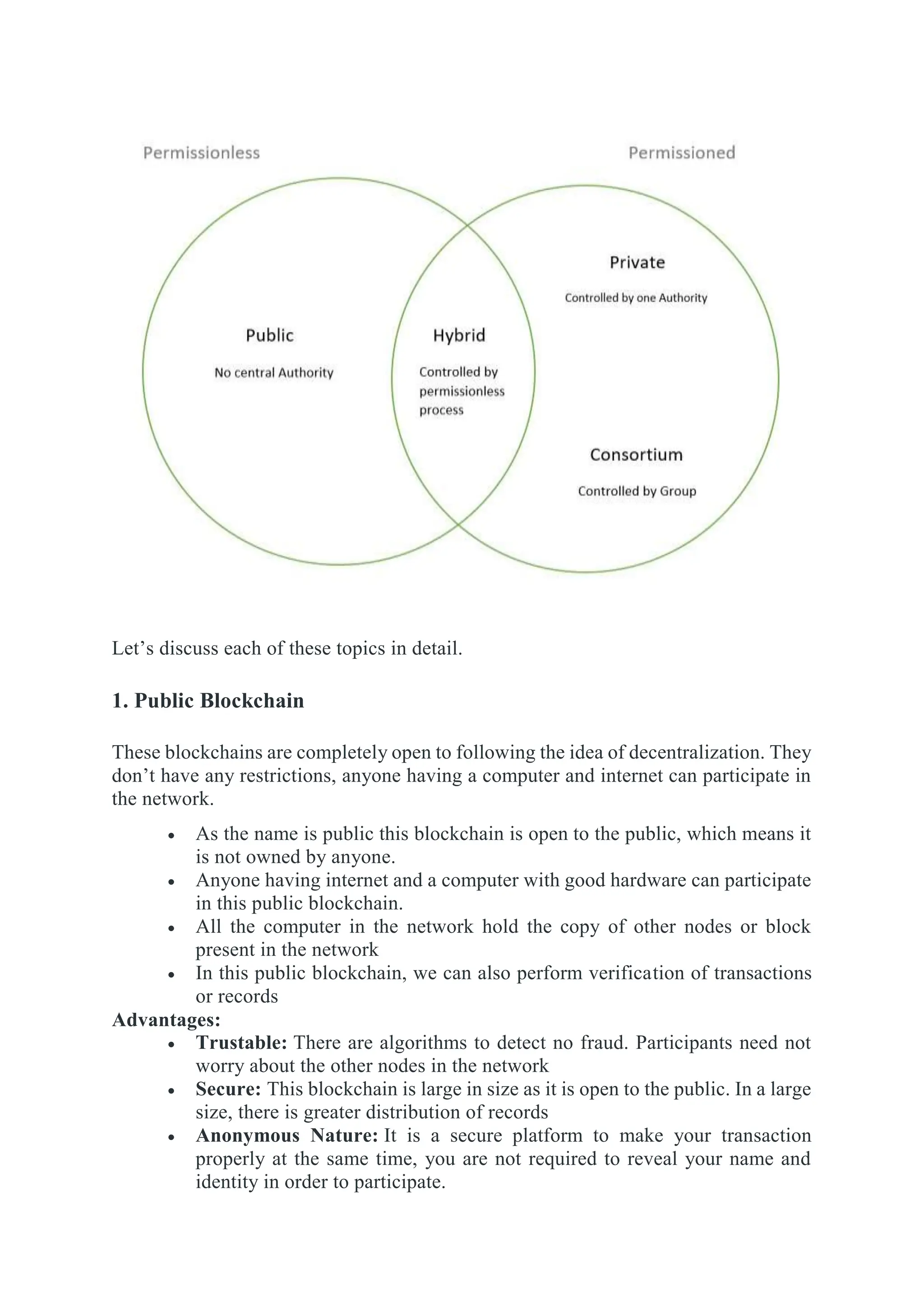 Let’s discuss each of these topics in detail.
1. Public Blockchain
These blockchains are completely open to following the idea of decentralization. They
don’t have any restrictions, anyone having a computer and internet can participate in
the network.
 As the name is public this blockchain is open to the public, which means it
is not owned by anyone.
 Anyone having internet and a computer with good hardware can participate
in this public blockchain.
 All the computer in the network hold the copy of other nodes or block
present in the network
 In this public blockchain, we can also perform verification of transactions
or records
Advantages:
 Trustable: There are algorithms to detect no fraud. Participants need not
worry about the other nodes in the network
 Secure: This blockchain is large in size as it is open to the public. In a large
size, there is greater distribution of records
 Anonymous Nature: It is a secure platform to make your transaction
properly at the same time, you are not required to reveal your name and
identity in order to participate.
 