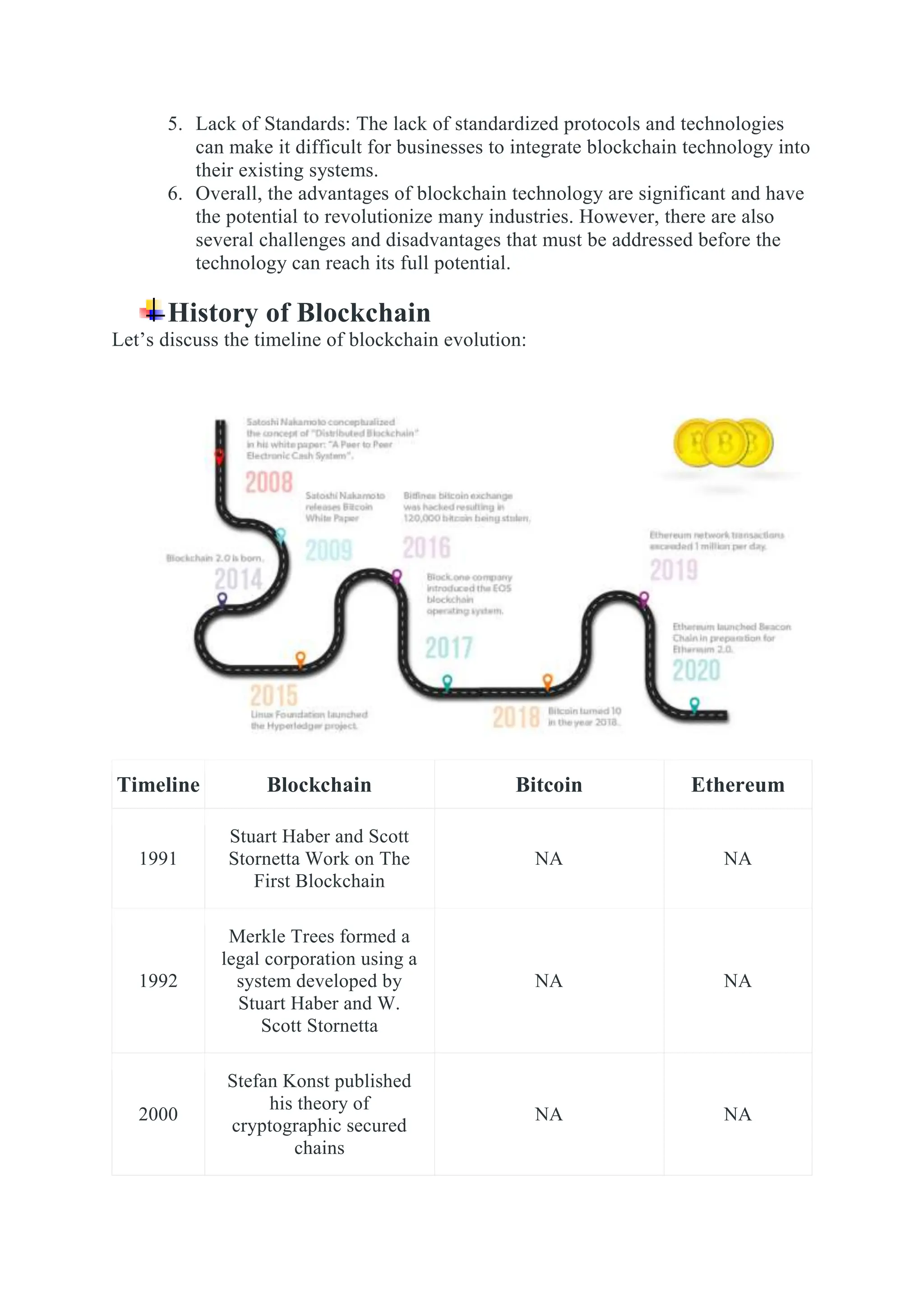 5. Lack of Standards: The lack of standardized protocols and technologies
can make it difficult for businesses to integrate blockchain technology into
their existing systems.
6. Overall, the advantages of blockchain technology are significant and have
the potential to revolutionize many industries. However, there are also
several challenges and disadvantages that must be addressed before the
technology can reach its full potential.
History of Blockchain
Let’s discuss the timeline of blockchain evolution:
Timeline Blockchain Bitcoin Ethereum
1991
Stuart Haber and Scott
Stornetta Work on The
First Blockchain
NA NA
1992
Merkle Trees formed a
legal corporation using a
system developed by
Stuart Haber and W.
Scott Stornetta
NA NA
2000
Stefan Konst published
his theory of
cryptographic secured
chains
NA NA
 