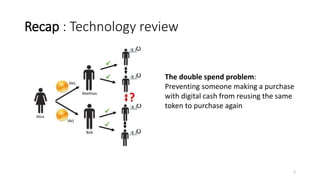 Recap : Technology review
2
The double spend problem:
Preventing someone making a purchase
with digital cash from reusing ...