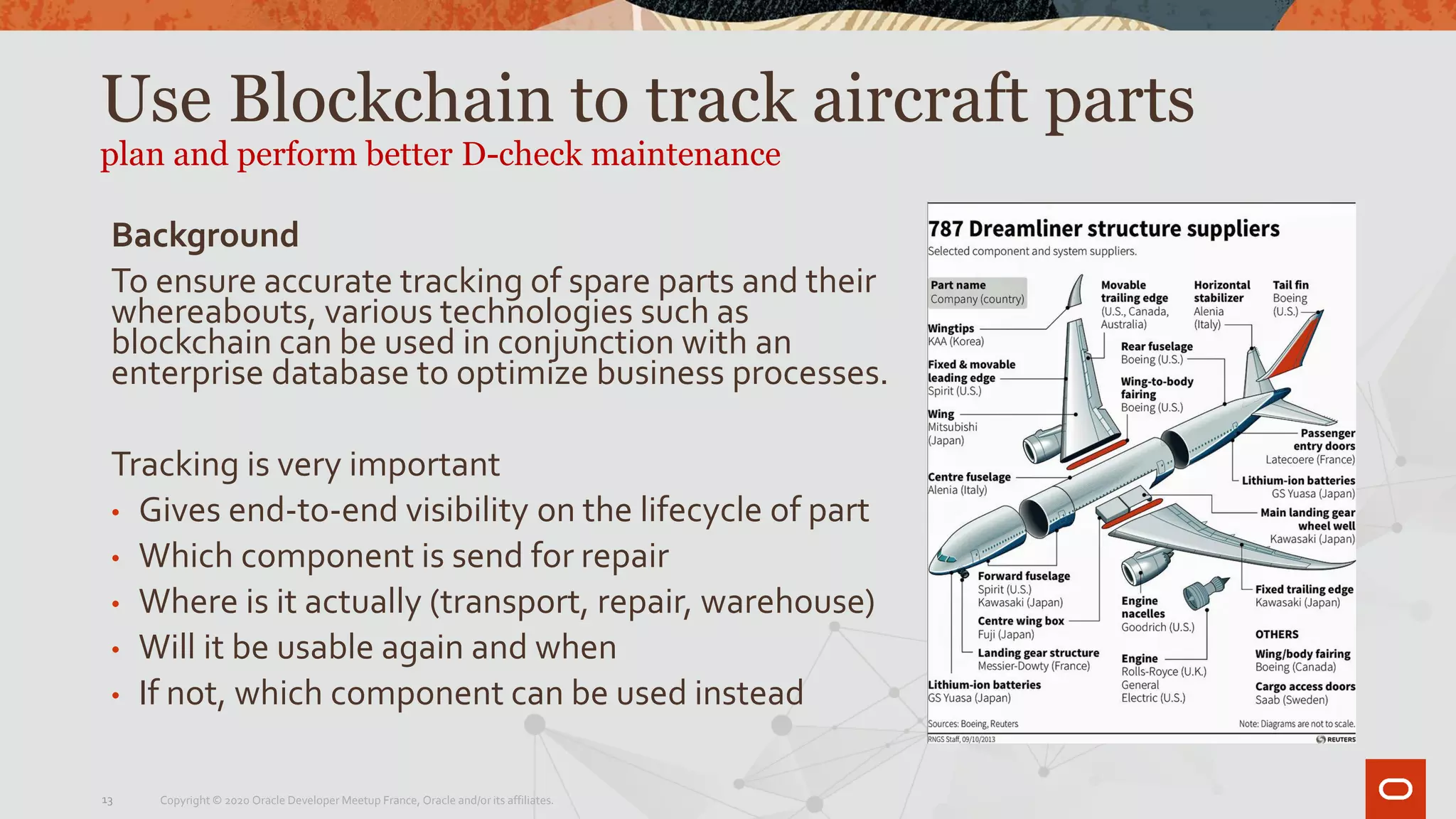 Use Blockchain to track aircraft parts
plan and perform better D-check maintenance
Background
To ensure accurate tracking of spare parts and their
whereabouts, various technologies such as
blockchain can be used in conjunction with an
enterprise database to optimize business processes.
Tracking is very important
• Gives end-to-end visibility on the lifecycle of part
• Which component is send for repair
• Where is it actually (transport, repair, warehouse)
• Will it be usable again and when
• If not, which component can be used instead
Copyright © 2020 Oracle Developer Meetup France, Oracle and/or its affiliates.13
 