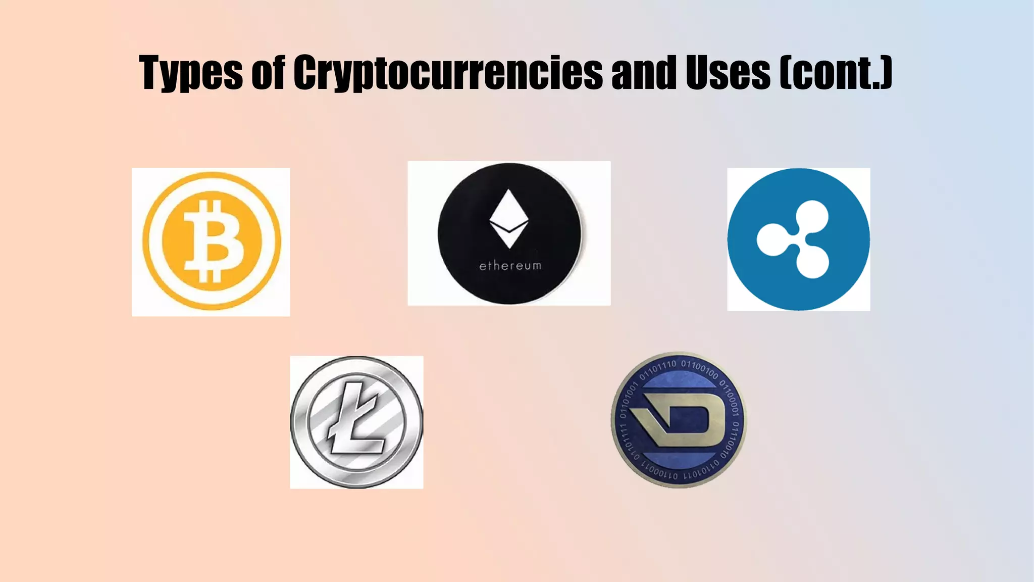 Types of Cryptocurrencies and Uses (cont.)
 
