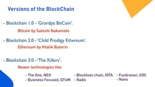 Blockchain Technology And Cryptocurrency | PDF