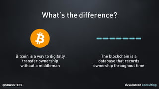 @SDWOUTERS
Bitcoin is a way to digitally
transfer ownership
without a middleman
The blockchain is a
database that records
...