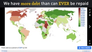We have more debt than can EVER be repaid
 