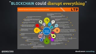 @SDWOUTERS
“Blockchain could disrupt everything”
 