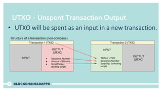 UTXO - Unspent Transaction Output
• UTXO will be spent as an input in a new transaction.
Transaction 1 (TXID)
OUTPUT
(UTXO)
● Sequence Number
● Amount of Bitcoins
● ScriptPubkey
(locking script)
INPUT
Transaction 2 (TXID)
OUTPUT
(UTXO)
INPUT
● TXID of UTXO
● Sequence Number
● ScriptSig (unlocking
script)
Structure of a transaction (non-coinbase)
 