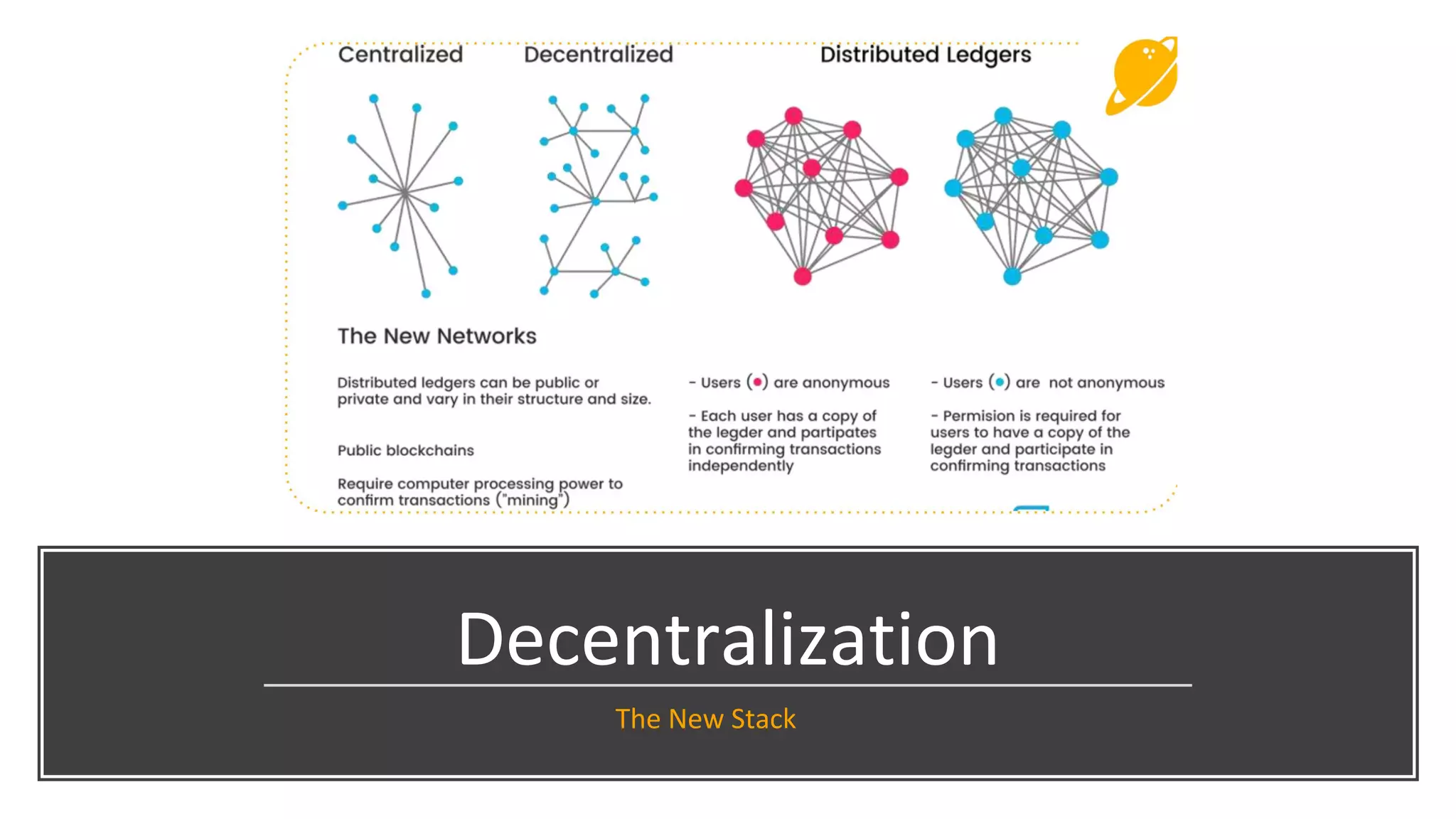 Decentralization
The New Stack
 