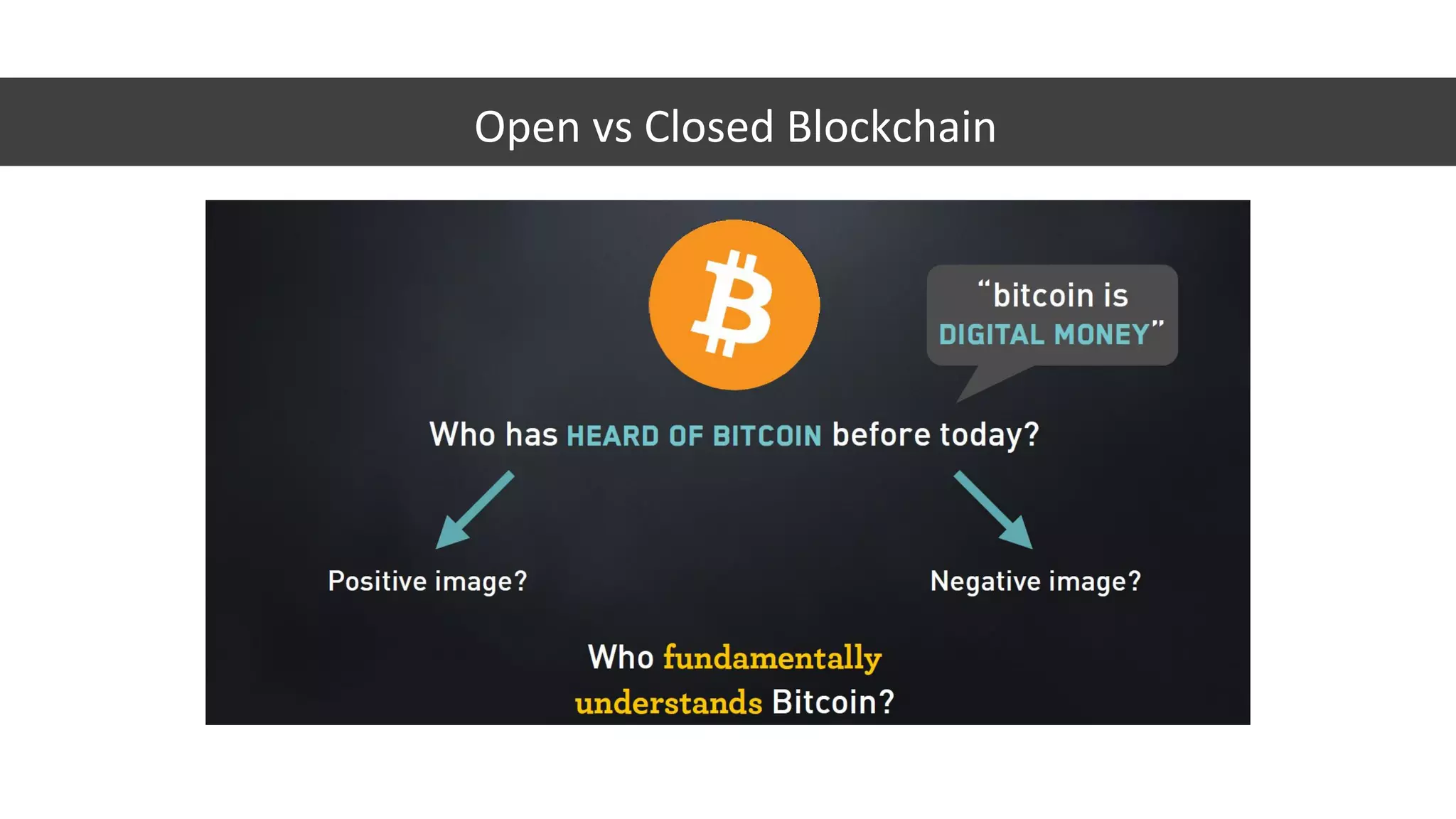 Open vs Closed Blockchain
 
