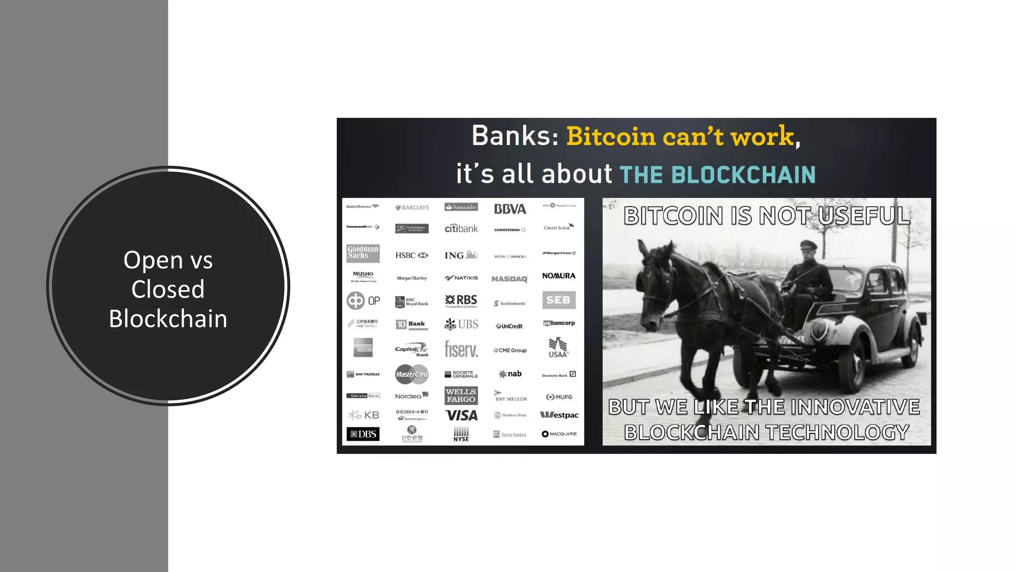 Open vs
Closed
Blockchain
 