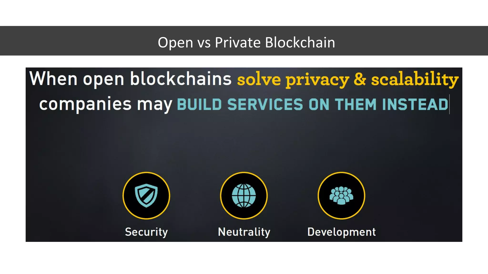 Open vs Private Blockchain
 