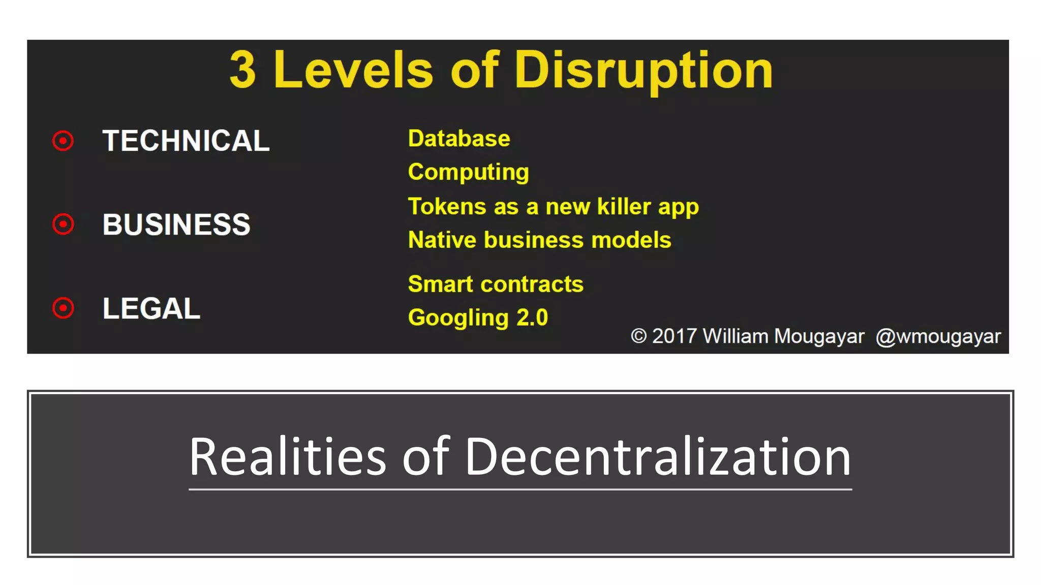 Realities of Decentralization
 