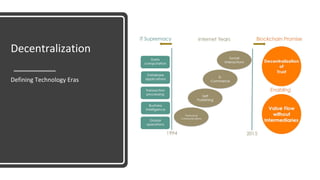 Decentralization
Defining Technology Eras
 
