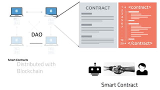 DAO
Smart Contracts
 