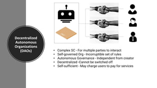 Decentralized
Autonomous
Organizations
(DAOs) • Complex SC - For multiple parties to interact
• Self-governed Org - Incorruptible set of rules
• Autonomous Governance - Independent from creator
• Decentralized -Cannot be switched off
• Self-sufficient - May charge users to pay for services
 