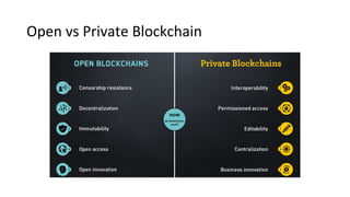 Open vs Private Blockchain
 