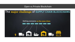 Open vs Private Blockchain
 