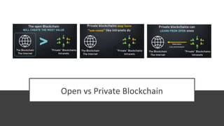 Open vs Private Blockchain
 