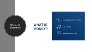 Origins of
Blockchain
 