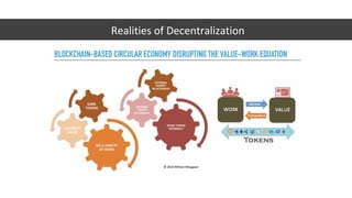 Realities of Decentralization
 