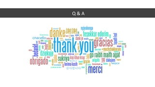 Q & A
 
