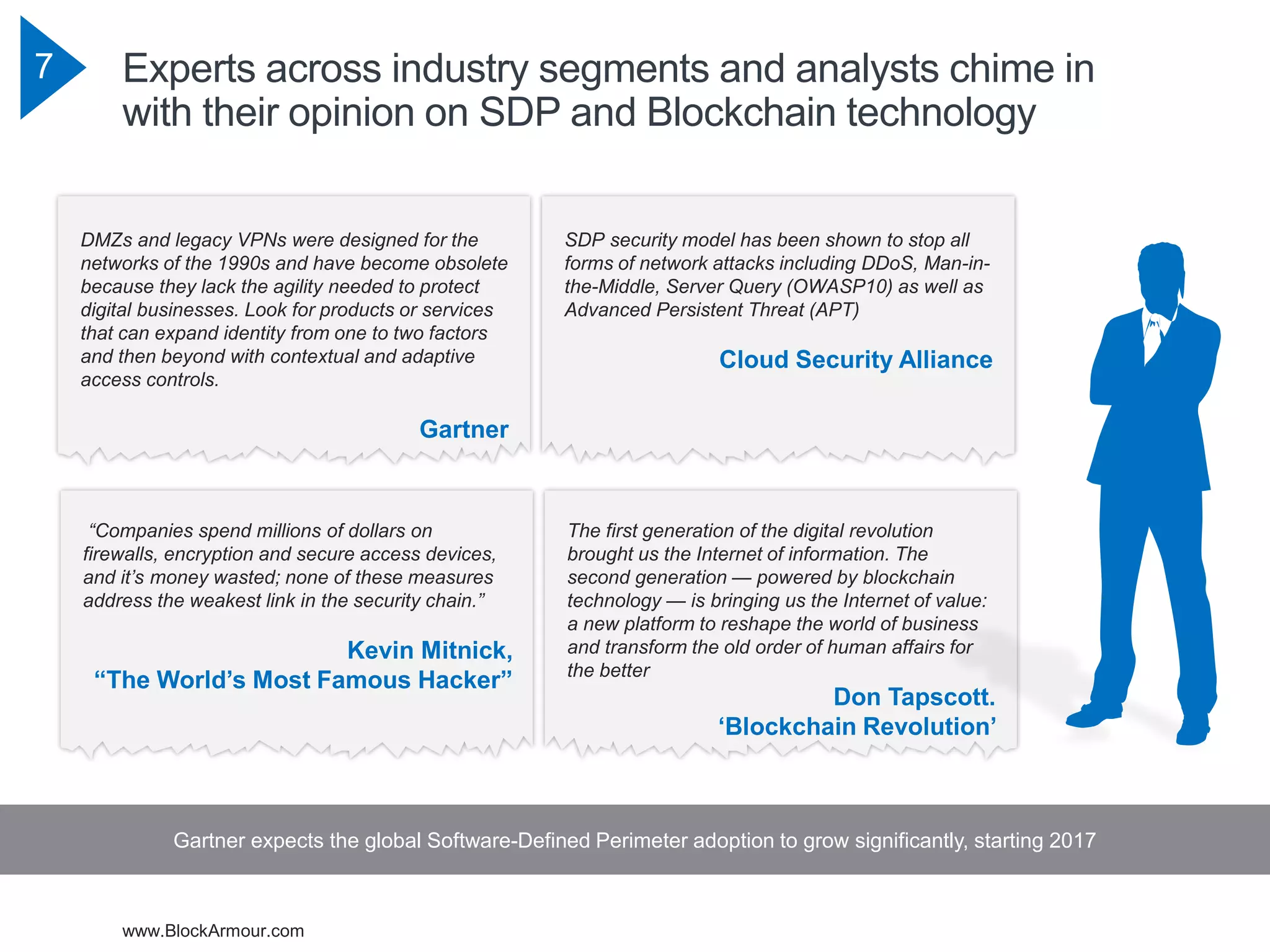www.BlockArmour.com
7 Experts across industry segments and analysts chime in
with their opinion on SDP and Blockchain technology
Gartner expects the global Software-Defined Perimeter adoption to grow significantly, starting 2017
Source: Gartner
The first generation of the digital revolution
brought us the Internet of information. The
second generation — powered by blockchain
technology — is bringing us the Internet of value:
a new platform to reshape the world of business
and transform the old order of human affairs for
the better
Don Tapscott.
‘Blockchain Revolution’
“Companies spend millions of dollars on
firewalls, encryption and secure access devices,
and it’s money wasted; none of these measures
address the weakest link in the security chain.”
Kevin Mitnick,
“The World’s Most Famous Hacker”
SDP security model has been shown to stop all
forms of network attacks including DDoS, Man-in-
the-Middle, Server Query (OWASP10) as well as
Advanced Persistent Threat (APT)
Cloud Security Alliance
DMZs and legacy VPNs were designed for the
networks of the 1990s and have become obsolete
because they lack the agility needed to protect
digital businesses. Look for products or services
that can expand identity from one to two factors
and then beyond with contextual and adaptive
access controls.
Gartner
 