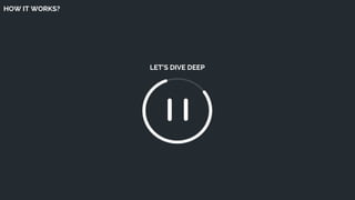 HOW IT WORKS?
LET’S DIVE DEEP
 