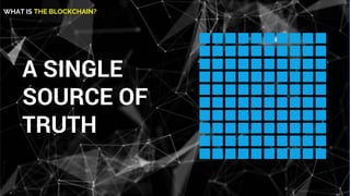 A SINGLE
SOURCE OF
TRUTH
WHAT IS THE BLOCKCHAIN?
 