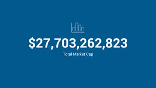 $27,703,262,823
Total Market Cap
 