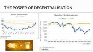 THE POWER OF DECENTRALISATION
 
