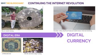 WHY THE BLOCKCHAIN?
CHINA 800 AD 700 BC Ancient Lidya Turkey
October 1994, Stanford Federal Credit Union: Internet banking
CONTINUING THE INTERNET REVOLUTION
DIGITAL ERA DIGITAL
CURRENCY
Rai, or stone money
 