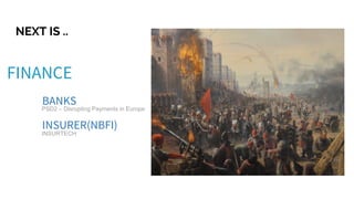 NEXT IS ..
FINANCE
BANKS
INSURER(NBFI)
PSD2 – Disrupting Payments in Europe
INSURTECH
 
