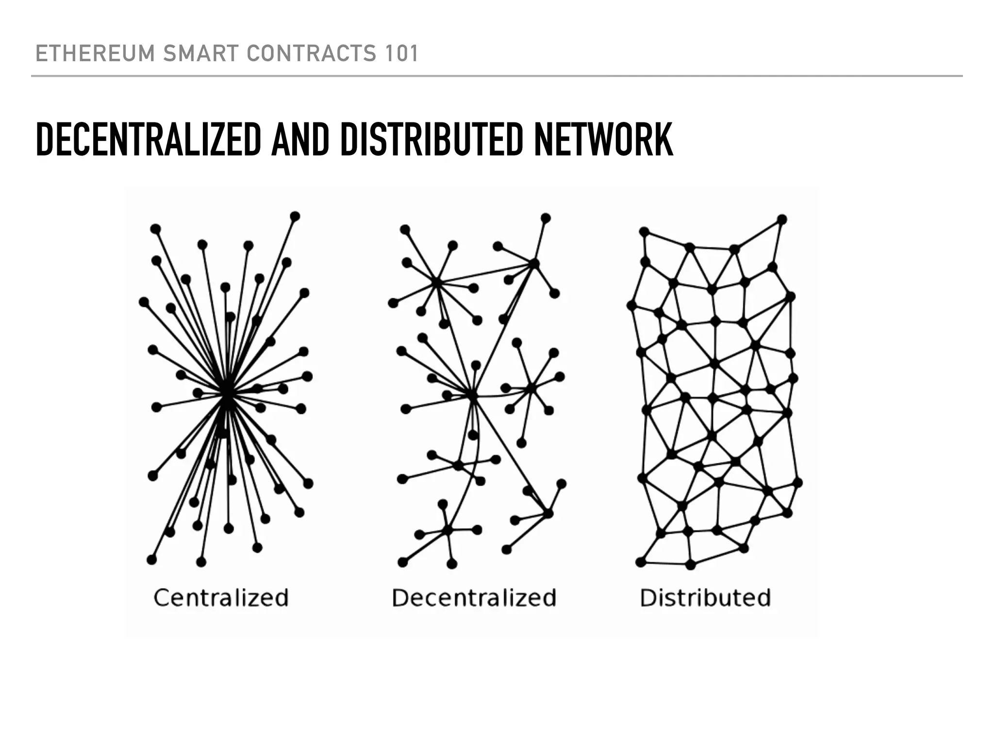 ETHEREUM SMART CONTRACTS 101
DECENTRALIZED AND DISTRIBUTED NETWORK
 