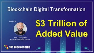 Created by 101blockchains.com
Blockchain Digital Transformation
Blockchain Digital Transformation
Aviv Lichtigstein
Founder of 101Blockchains
$3 Trillion of
Added Value
Lecturer
 
