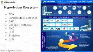 Hyperledger Ecosystem
● FDA
● London Stock Exchange
● SAP
● Change Healthcare
● ANZ
● UBS
● T-Mobile
● CLS
 