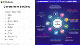 Government Services
Already adopting:
● USA
● UK
● Switzerland
● Estonia
● Dubai
● India
● Chile
● Singapore
And more...
 