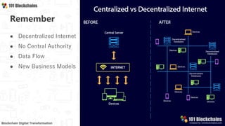 Remember
● Decentralized Internet
● No Central Authority
● Data Flow
● New Business Models
 